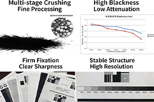 Nanjing Office Equipment Service Company